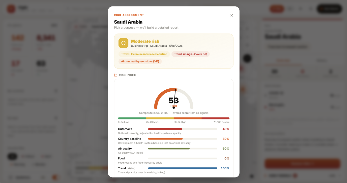 Risk Assessment modal — composite score 53/100 Moderate risk with source breakdown